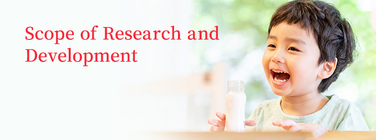 Scope of Research and Development