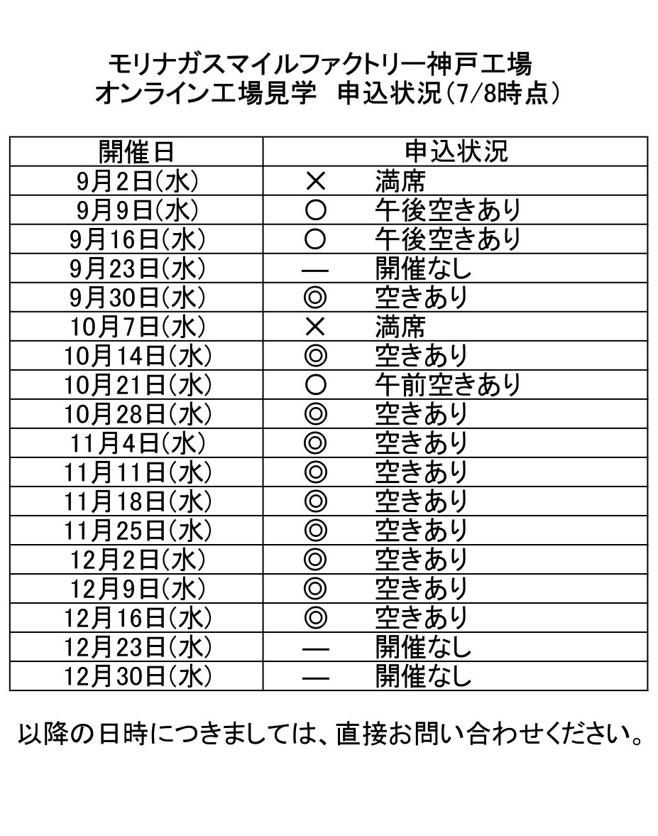 260708申し込み状況（お知らせ欄用）_page-0001