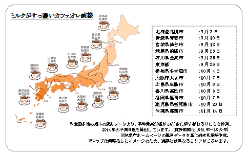 カフェオレ前線