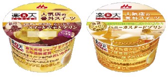 111004rakutennshizyou.jpg
