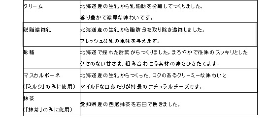 素材のこだわり