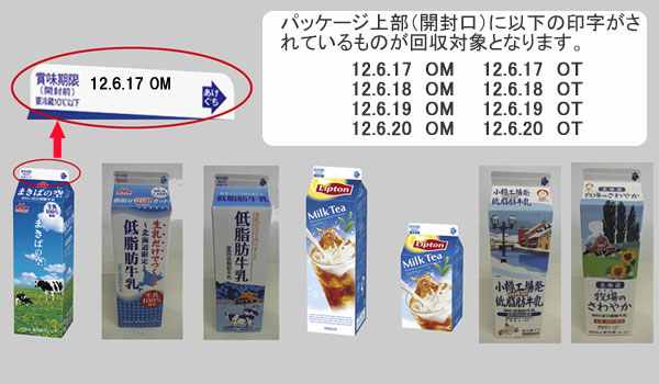 対象商品
