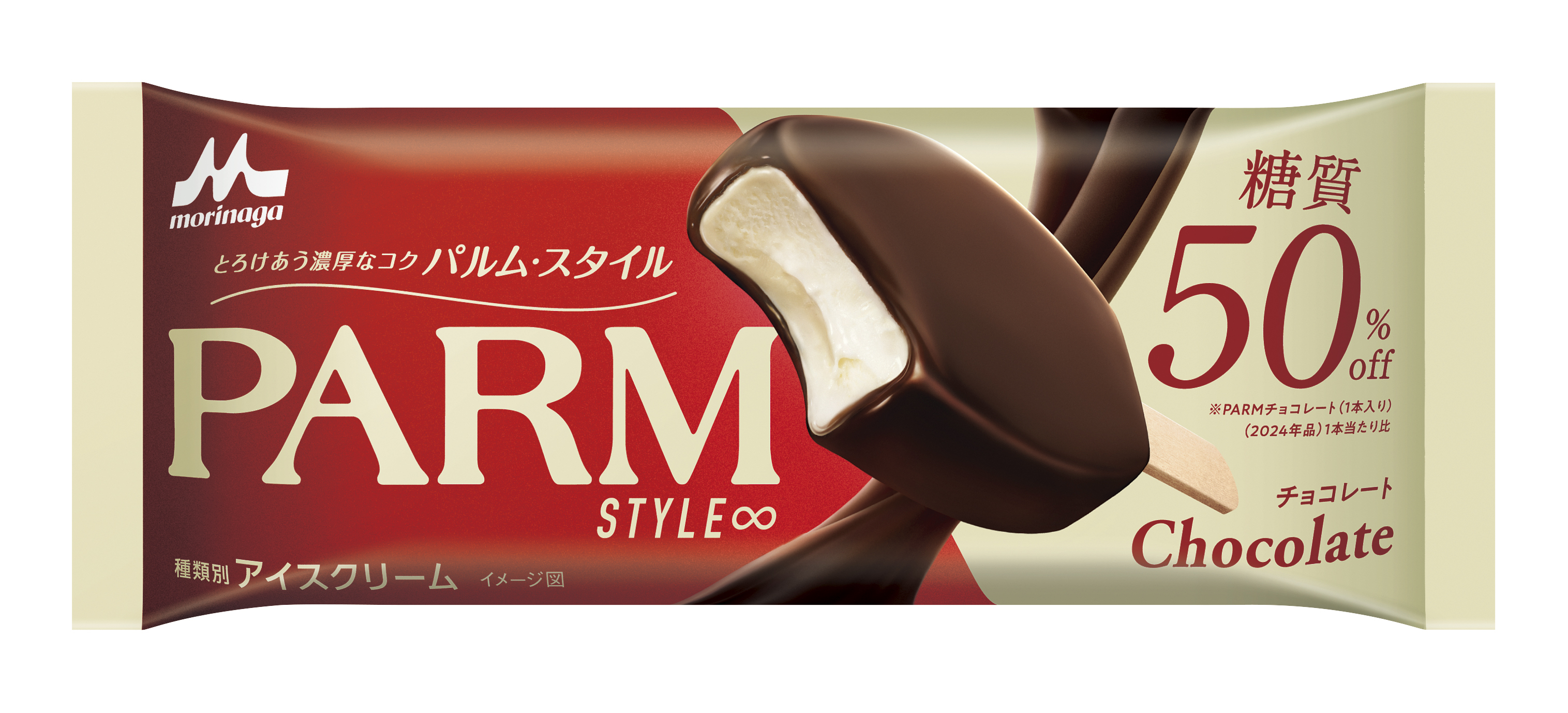 PARM STYLE