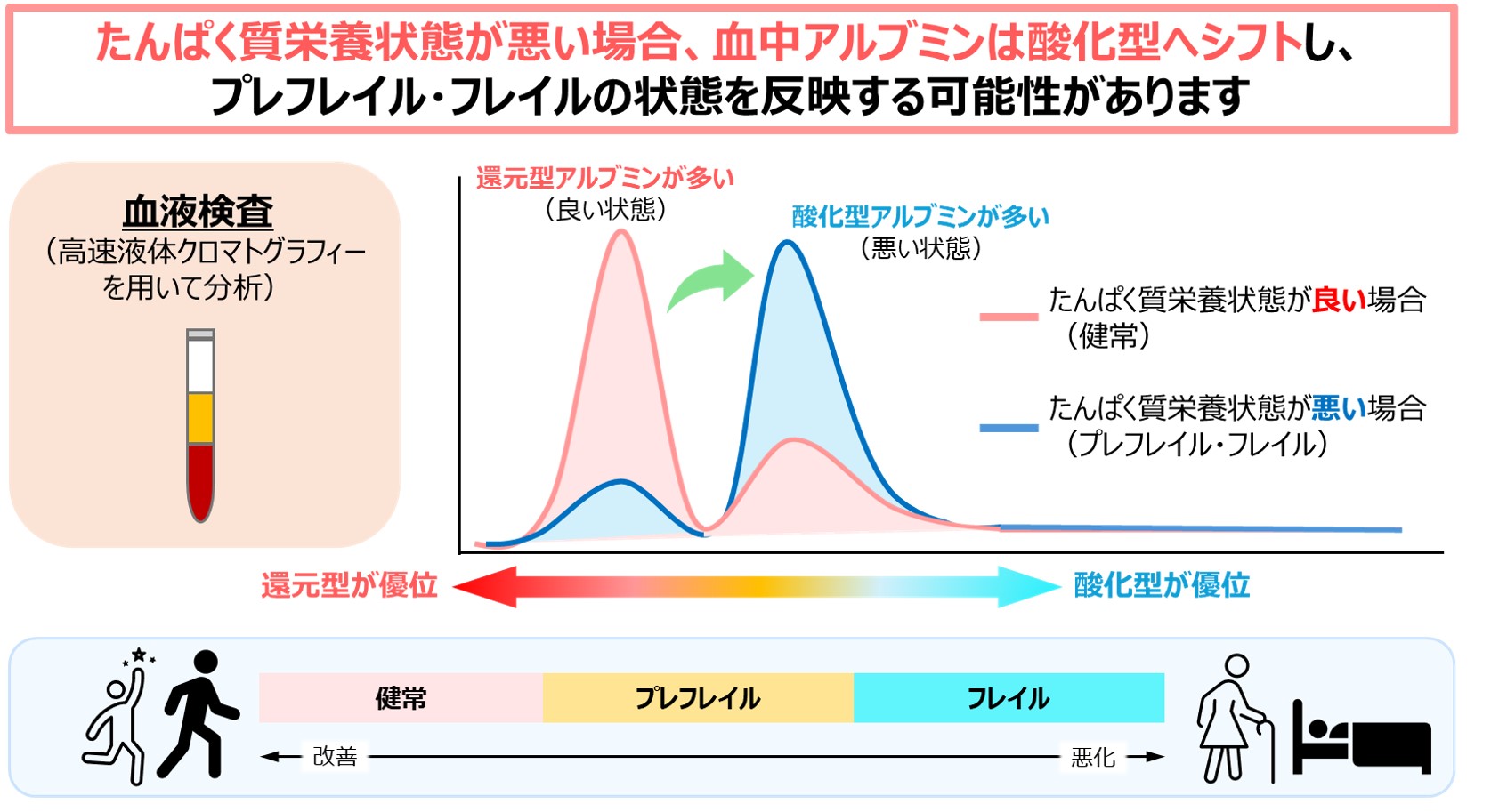 イメージ図