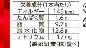 栄養成分欄