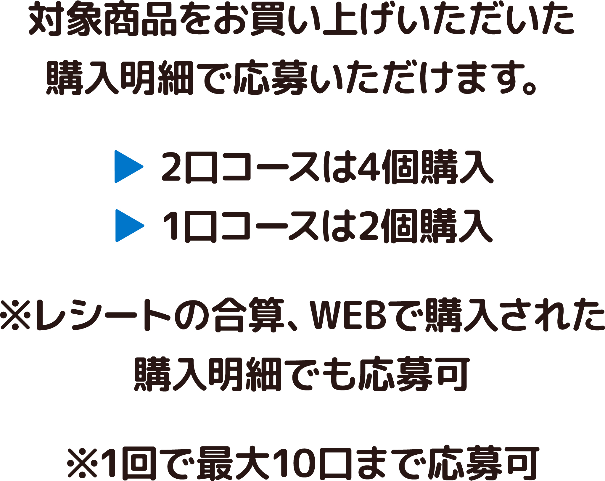 対象商品をお買い上げいただいた購入明細で応募いただけます。