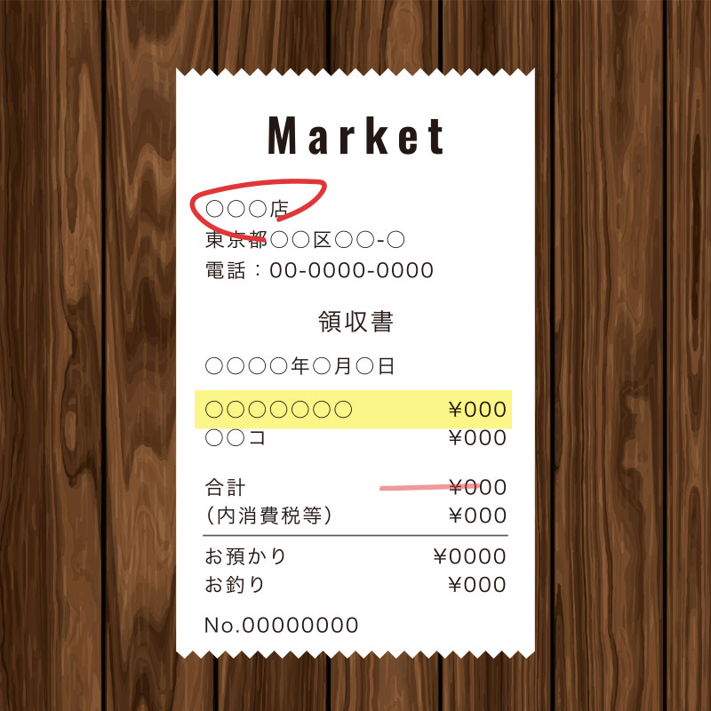 線や文字など