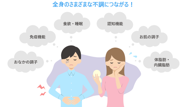 全身のさまざまな不調につながる! おなかの調子 免疫機能 食欲・睡眠 認知機能 お肌の調子 体脂肪・内臓脂肪