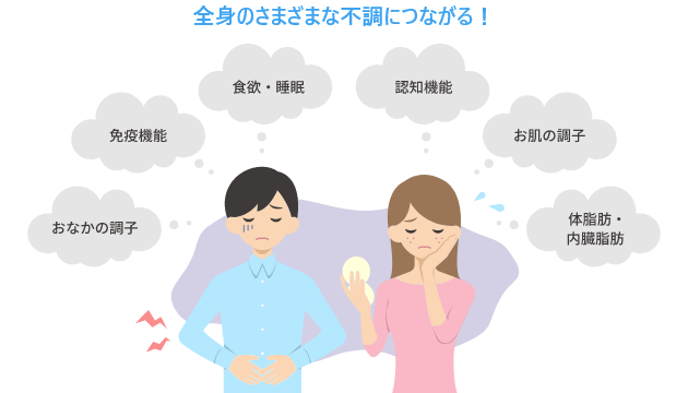 全身のさまざまな不調につながる！ おなかの調子 免疫機能 食欲・睡眠 認知機能 お肌の調子 体脂肪・内臓脂肪