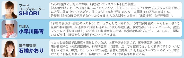 審査員プロフィール