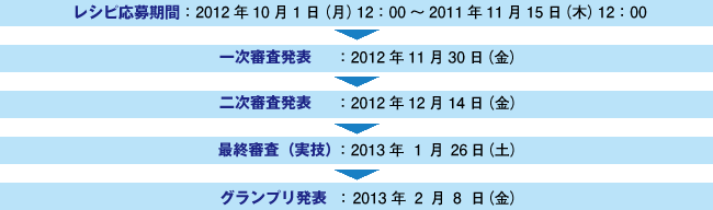 コンテストスケジュール