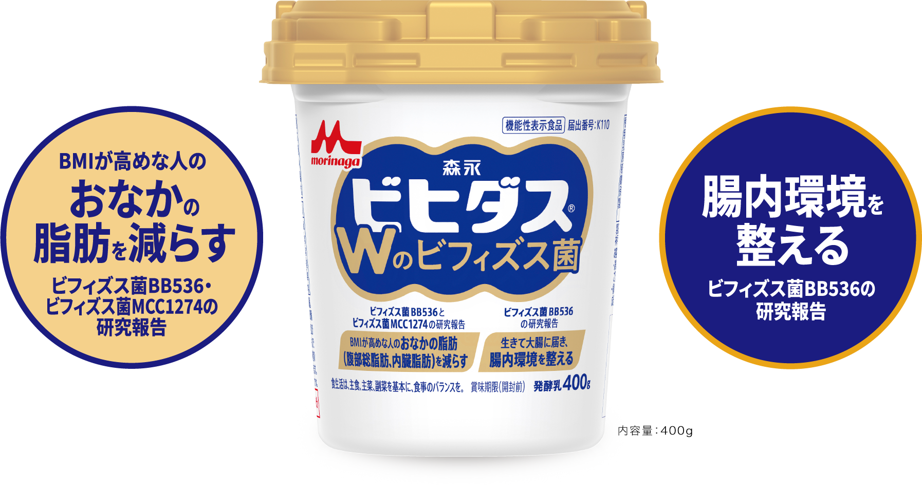 ビヒダスのWのビフィズス菌