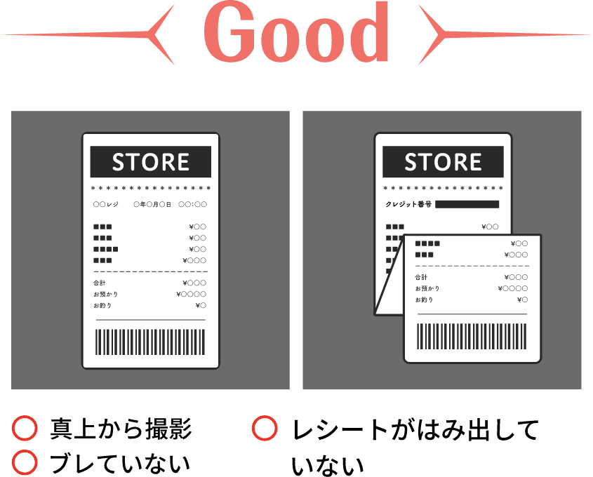 Good 真上から撮影 ブレていない レシートがはみ出していない