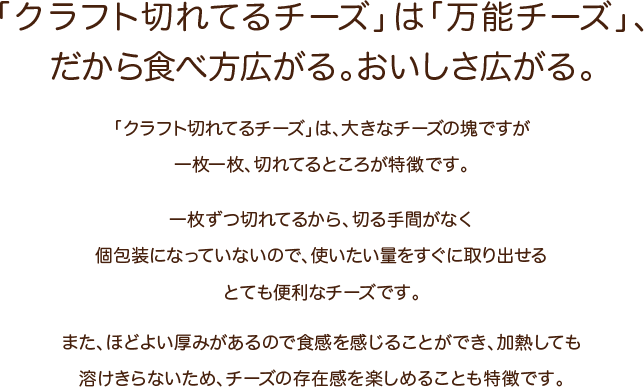 「クラフト切れてるチーズ」は「万能チーズ」、だから食べ方広がる。おいしさ広がる。「クラフト切れてるチーズ」は、大きなチーズの塊ですが、一枚一枚、切れてるところが特徴です。一枚ずつ切れてるから、切る手間がなく個包装になっていないので、使いたい量をすぐに取り出せるとても便利なチーズです。また、ほどよい厚みがあるので食感を感じることができ、加熱しても溶けきらないため、チーズの存在感を楽しめることも特徴です。