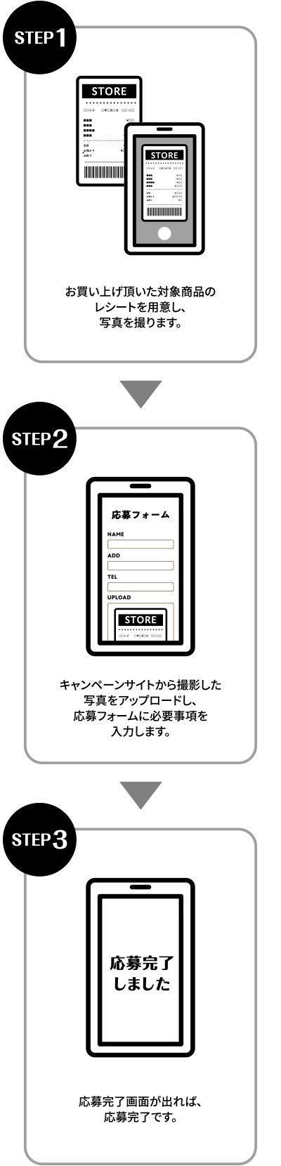 STEP