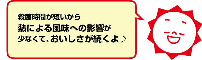 殺菌時間が短いから熱による風味への影響が少なくて、おいしさが続くよ