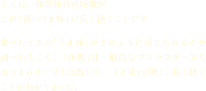 さらに、無垢独自の特徴がこの「深いうま味」が長く続くことです 食べたときの「うま味」がどのように感じられるかを調べたところ、「無垢」は一般的なプロセスチーズやおつまみチーズと比較して、「うま味」が強く、長く続くことがわかりました。