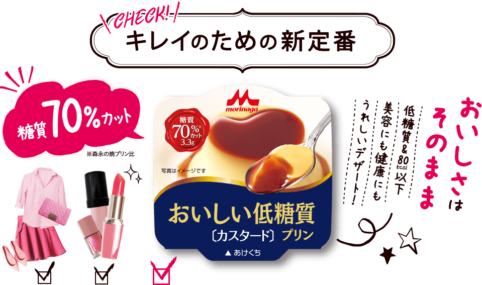 CHECK! キレイのための新定番 糖質70%カット ※森永の焼きプリン比 おいしい低糖質プリン カスタード おいしさはそのまま 低糖質&80kcal以下 美容にも健康にもうれしいデザート!