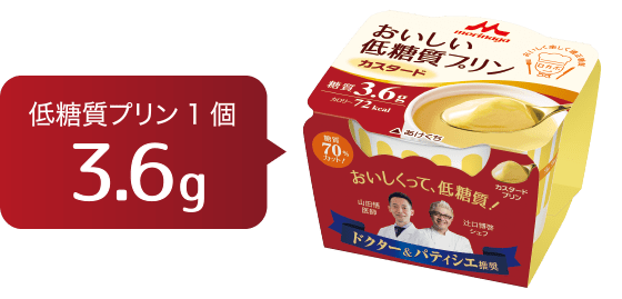 低糖質プリン 1個 3.6g