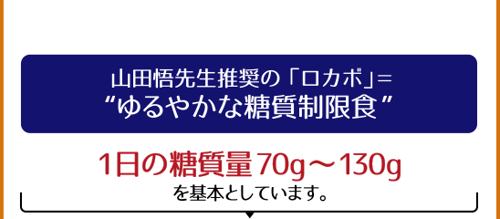 山田悟先生推奨の「ロカボ」＝ ゆるやかな糖質制限食