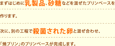 まずはじめに乳製品、砂糖などを混ぜたプリンベースを作ります。次に、別の工程で殺菌された卵と混ぜ合わせ、「焼プリン」のプリンベースが完成します。