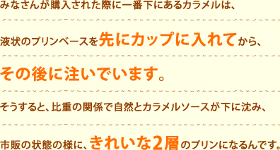 みなさんが購入された際に一番下にあるカラメルは、液状のプリンベースを先にカップに入れてから、その後に注いでいます。そうすると、比重の関係で自然とカラメルソースが下に沈み、市販の状態の様に、きれいな2層のプリンになるんです。