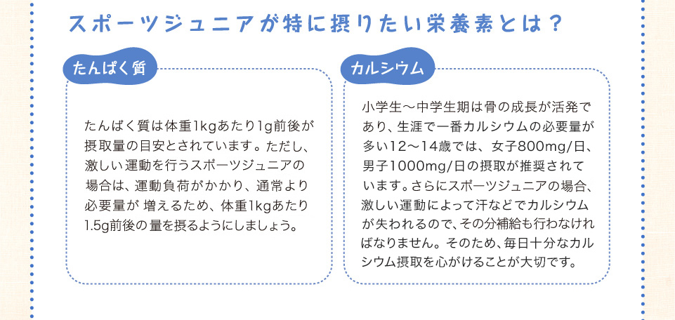 スポーツジュニアが特に摂りたい栄養素とは？