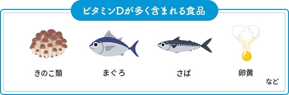 ビタミンDが多く含まれる食品