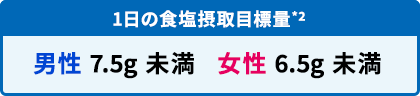 1日の食塩摂取目標量