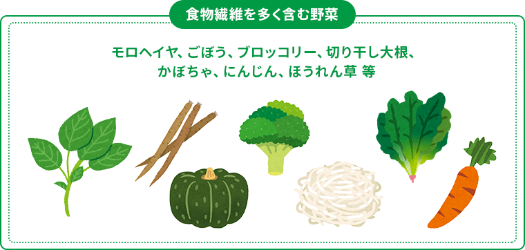 食物繊維を多く含む野菜