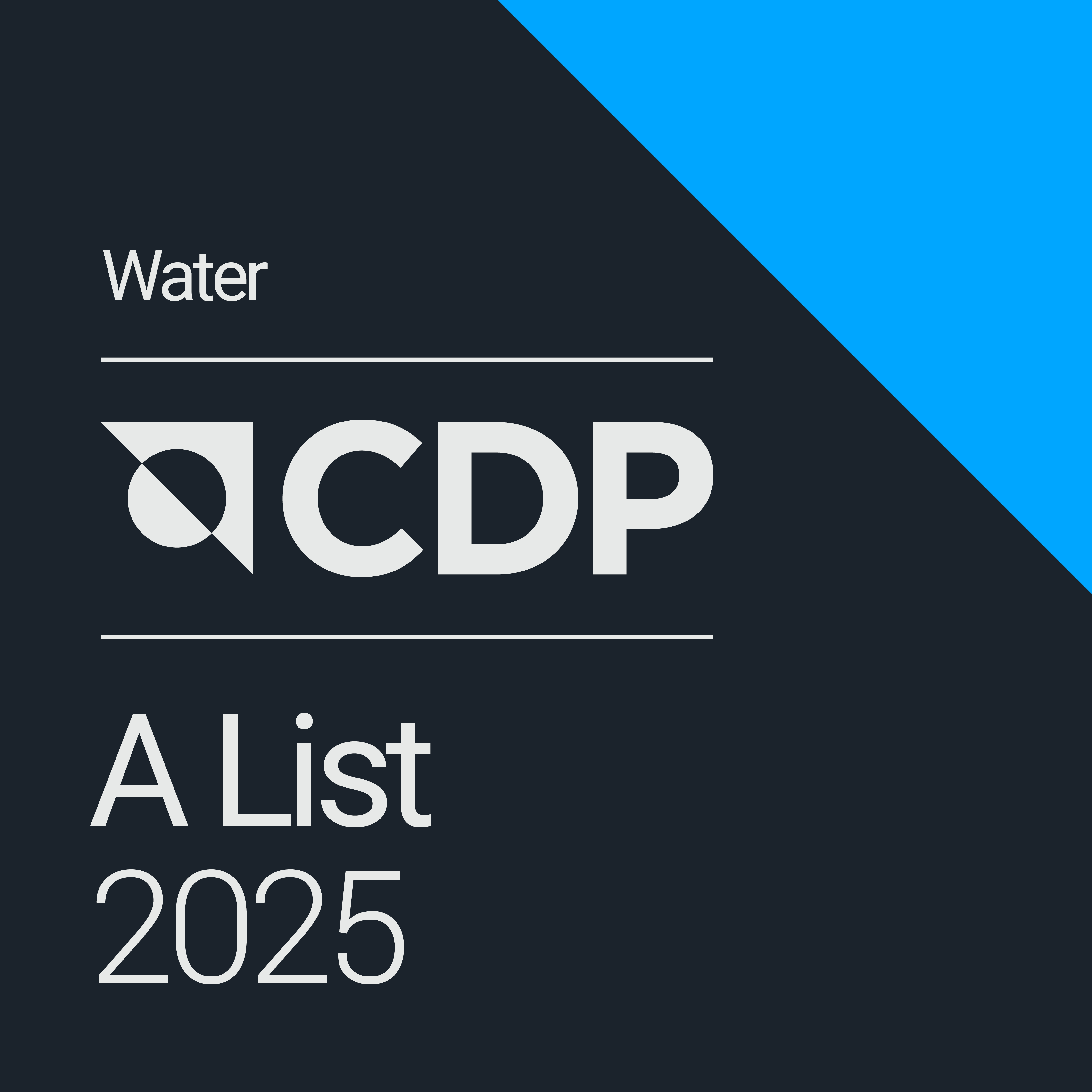 water CDP A List 2025
