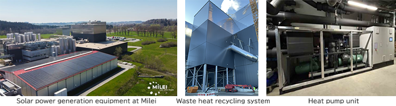 Solar power generation equipment at Milei,Westeheat recyecling system,Heat pump unit