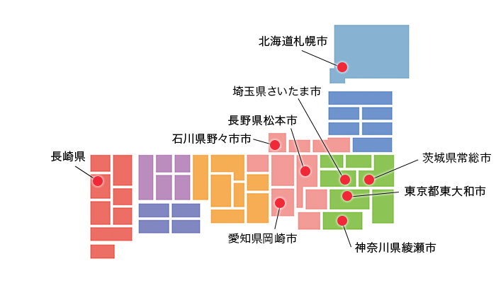 地域連携協定を締結している市町村