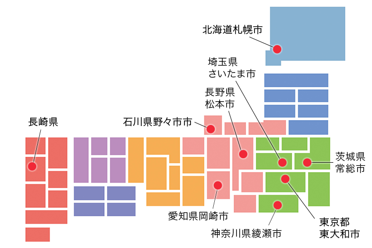 地域連携協定を締結している市町村